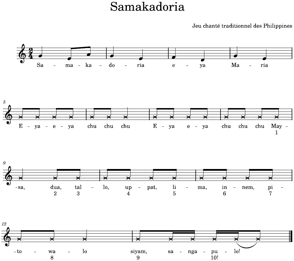 Figure 3. Partition de la chanson Samakadoria