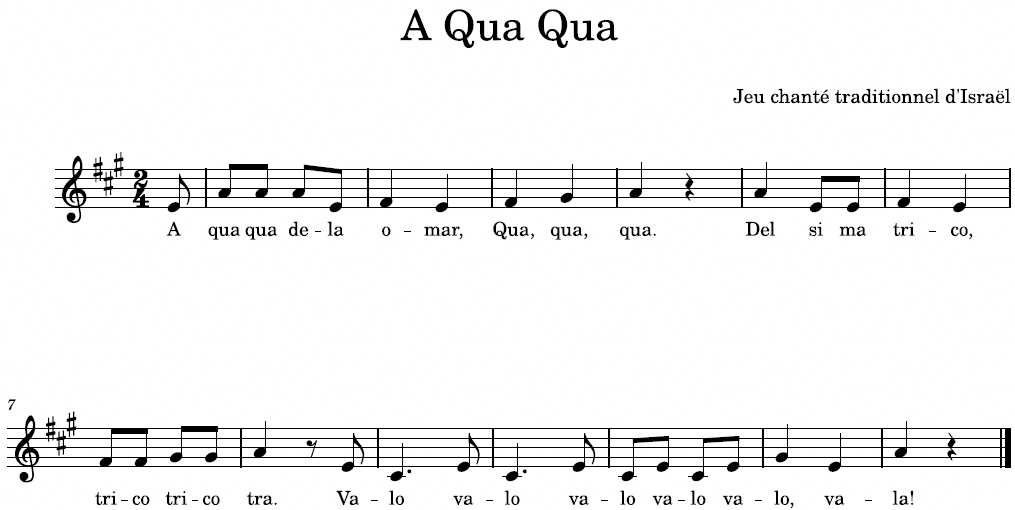 Figure 4. Partition de la chanson A Qua Qua