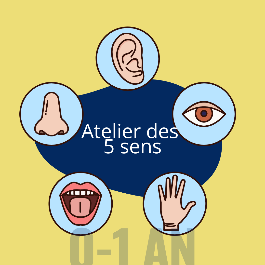 Atelier des 5 sens