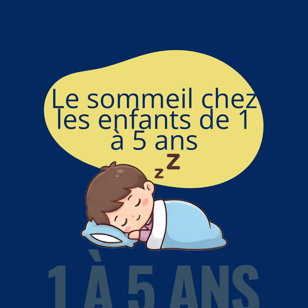 Le sommeil chez les enfants de 1 à 5 ans