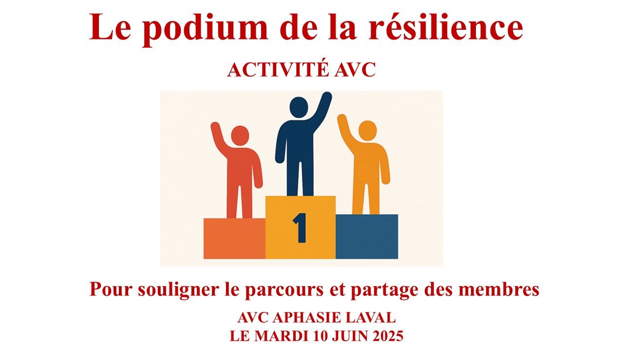 Le Podium de la Résilience