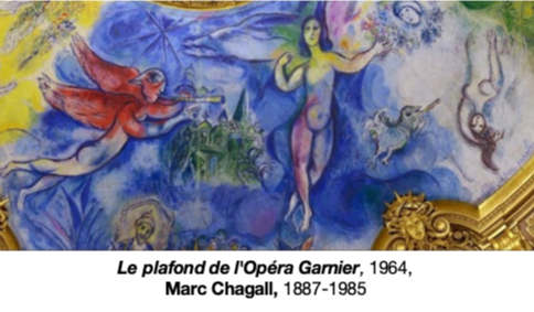 Le bouquet d'offrandes de Chagall (1887-1985) : le plafond de l'Opéra Garnier, 1964