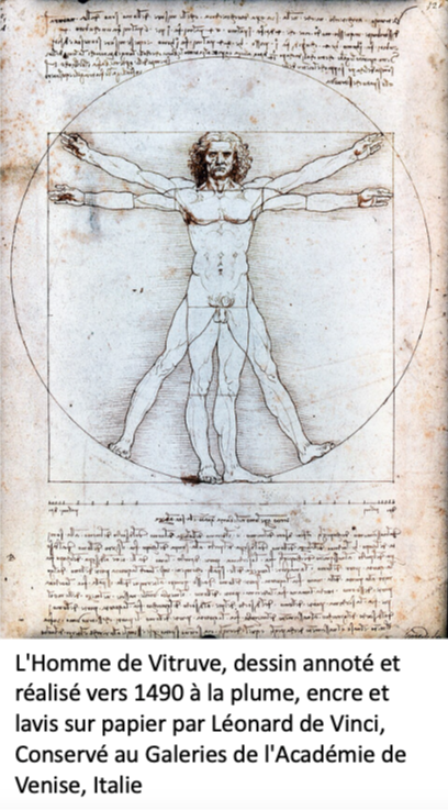 LE CORPS HUMAIN, SOURCE D'INSPIRATION ARTISTIQUE ET LITTÉRAIRE DE LA RENAISSANCE