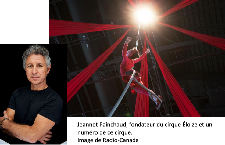 DE L’AUTRE CÔTÉ DE L’HORIZON. JEANNOT PAINCHAUD, QUARANTE ANS DE PASSION DE CIRQUE