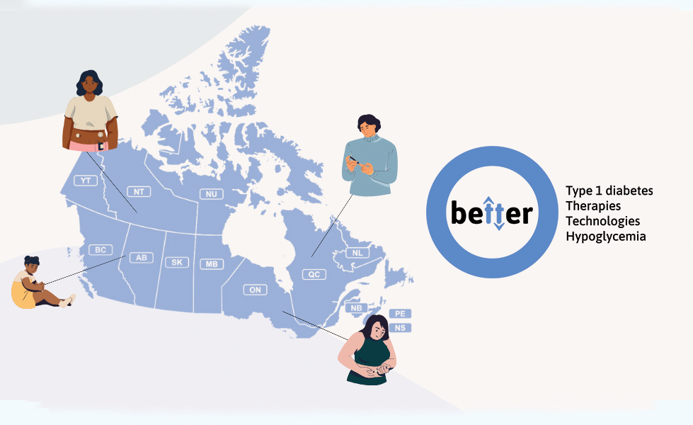 The BETTER registry reaches 5,000 participants