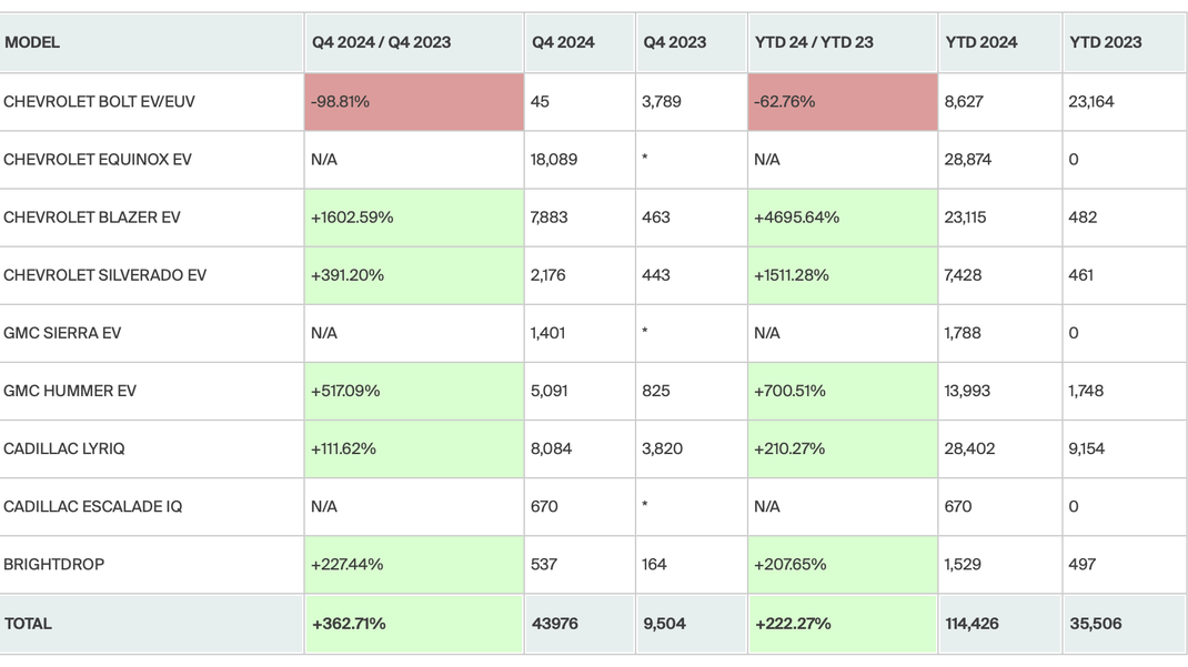Articles - Image d'intro