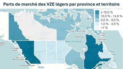 Articles - Image d'intro