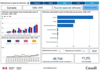 Articles - Image d'intro