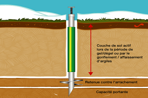 Articles - Image d'intro