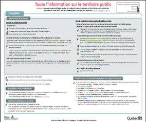 Articles - Vignette