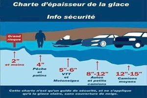 Articles - Image d'intro