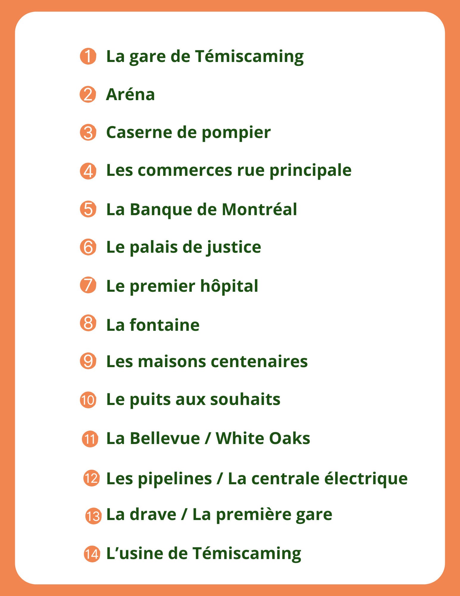 Application Musée de la gare