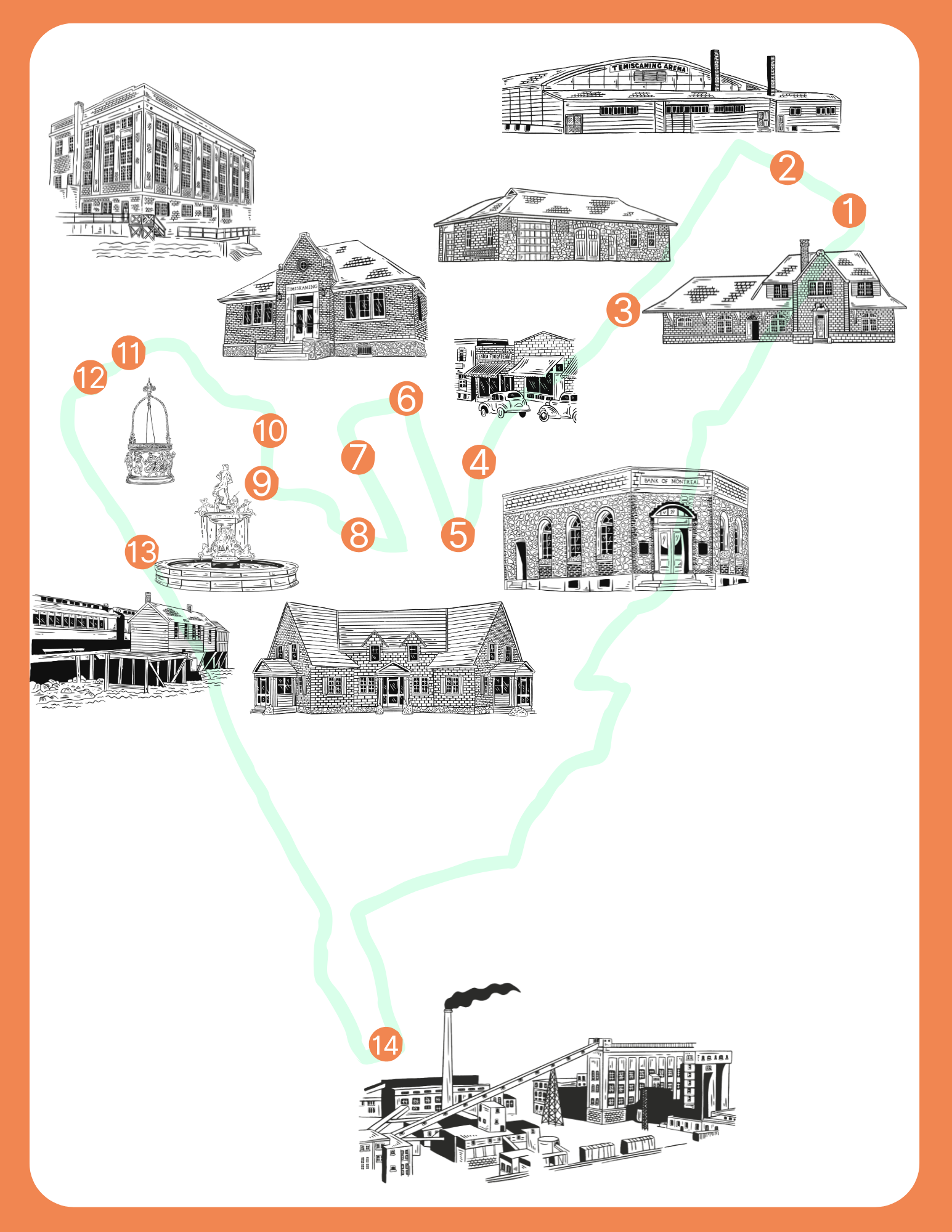 Application Musée de la gare