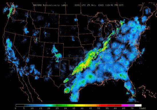 Radars et météo : Prédire la migration des oiseaux