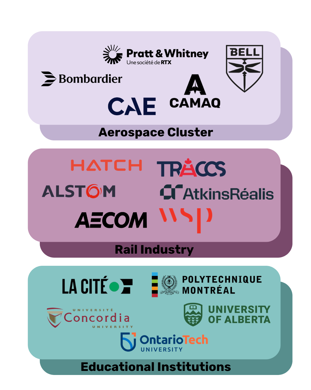 Partners_image_logo