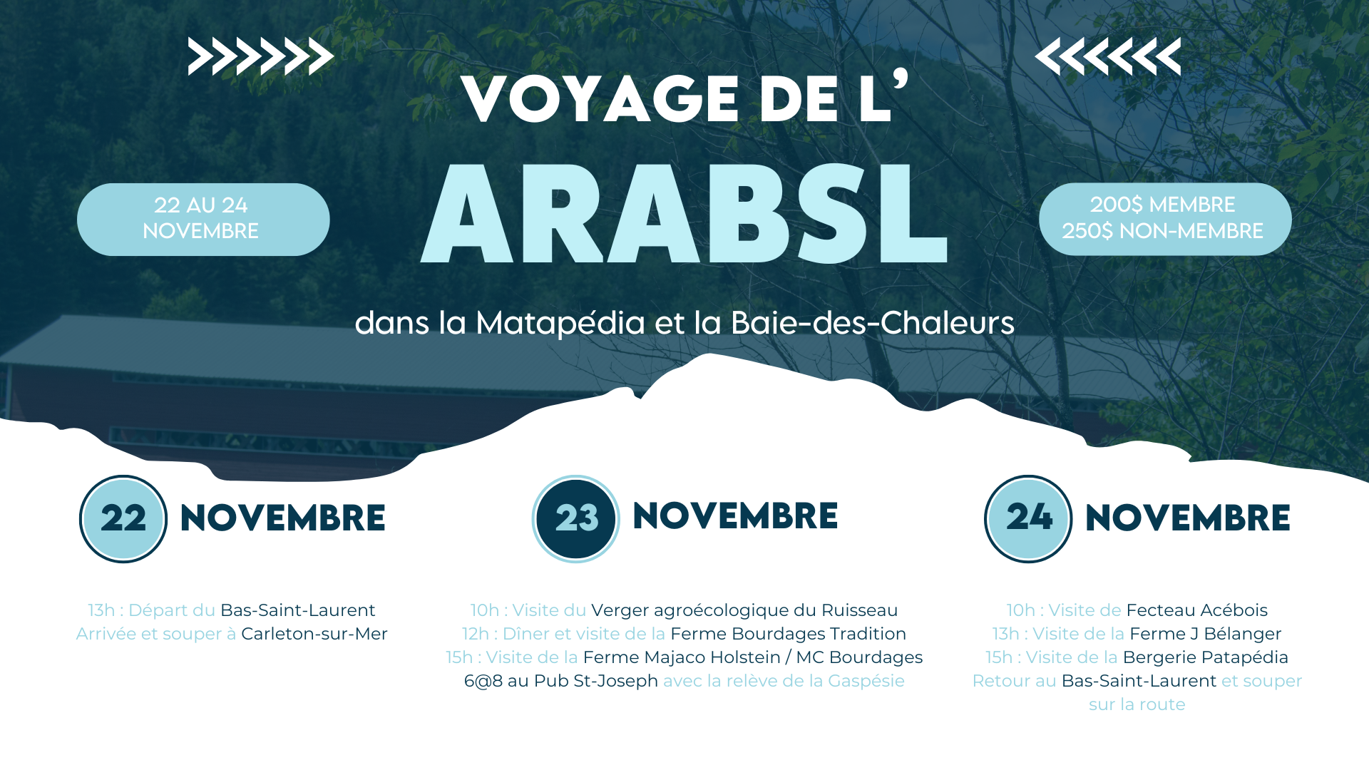 Voyage de l'ARABSL