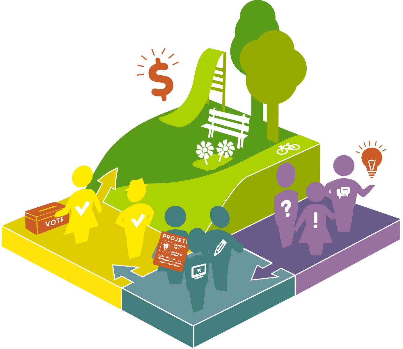 Ville de SaintBasileleGrand