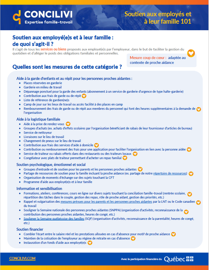 Fiche Soutien aux employés et à leur famille par Concilivi