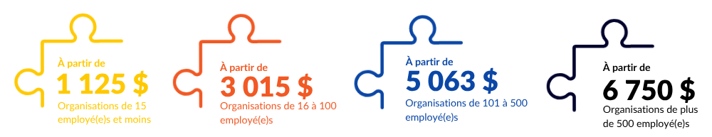 Tarifs pour l'adhésion du Sceau Concilivi. À partir de 1 125 $ pour les organisations de 15 employés et moins.