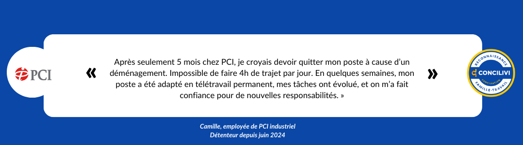 PCI - Juin 2025