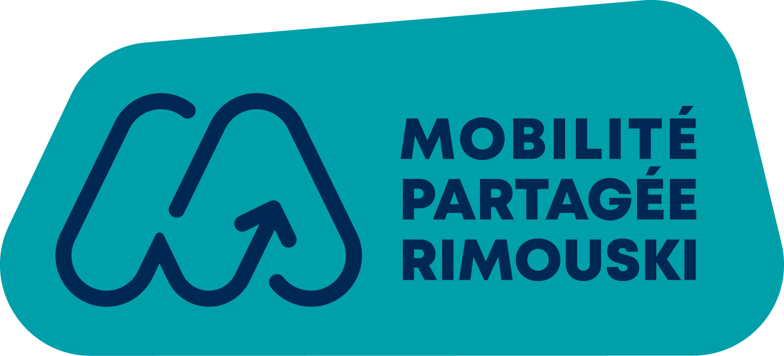 Mobilité partagée Rimouski