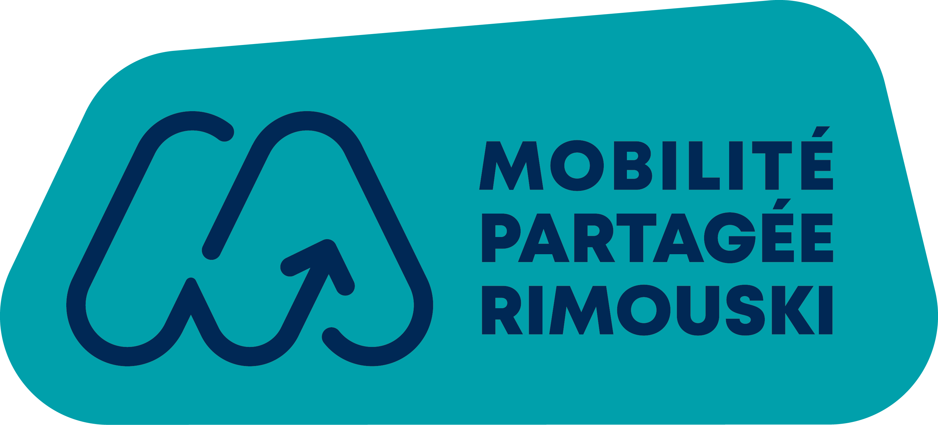 Logo Mobilité partagée Rimouski