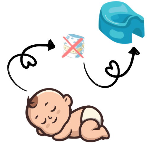 ATELIER - HYGIÈNE NATURELLE INFANTILE