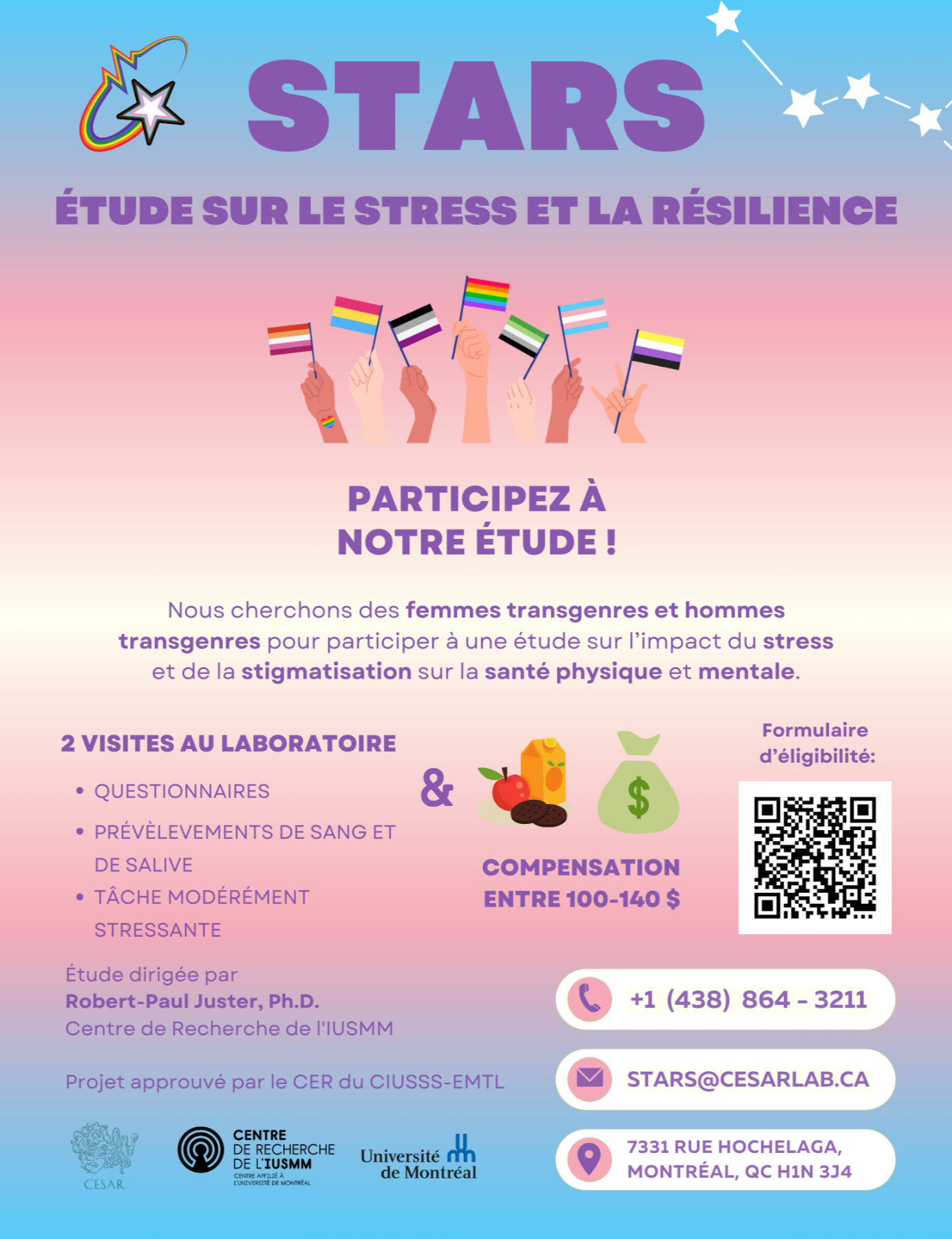 Recrutement - STARS - Étude sur le stress et la résilience