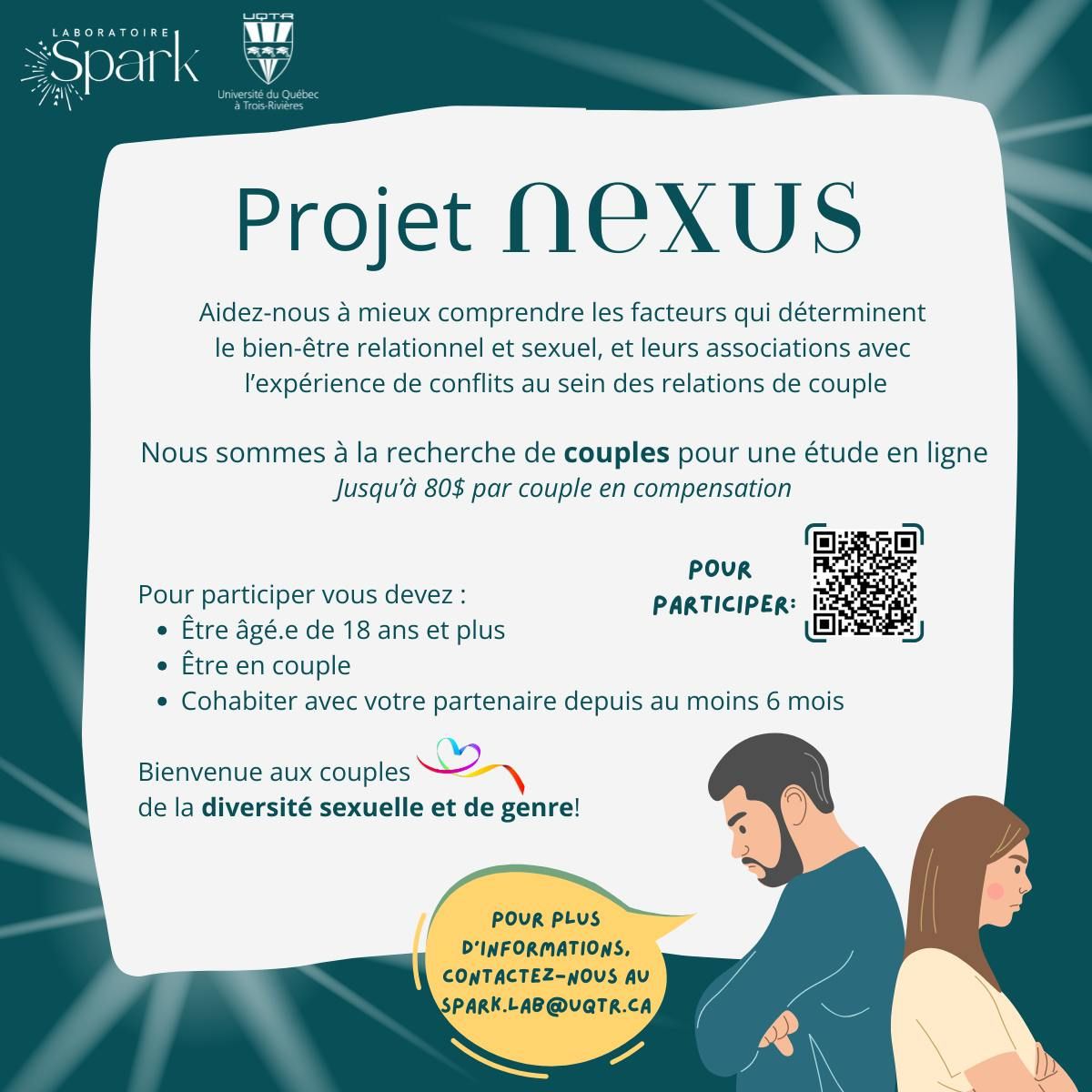 Articles - Vignette