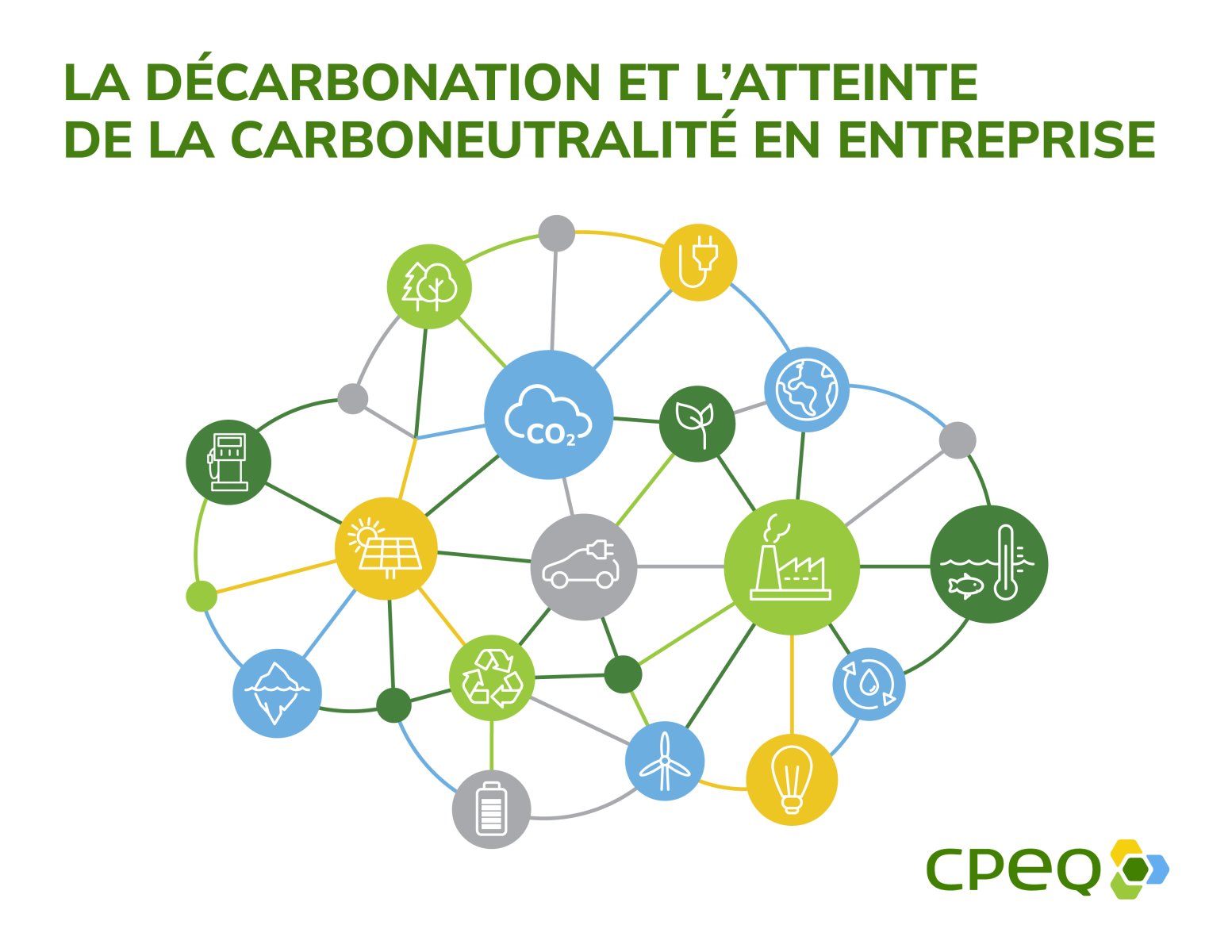 Page couverture du Guide La décarbonation et l’atteinte de la carboneutralité en entreprise, édition 2023