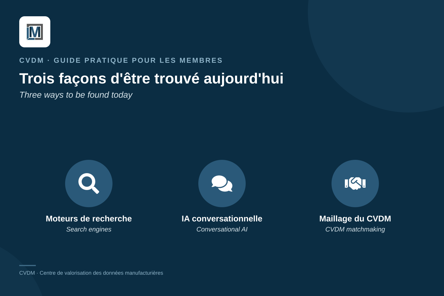Articles - Image d'intro