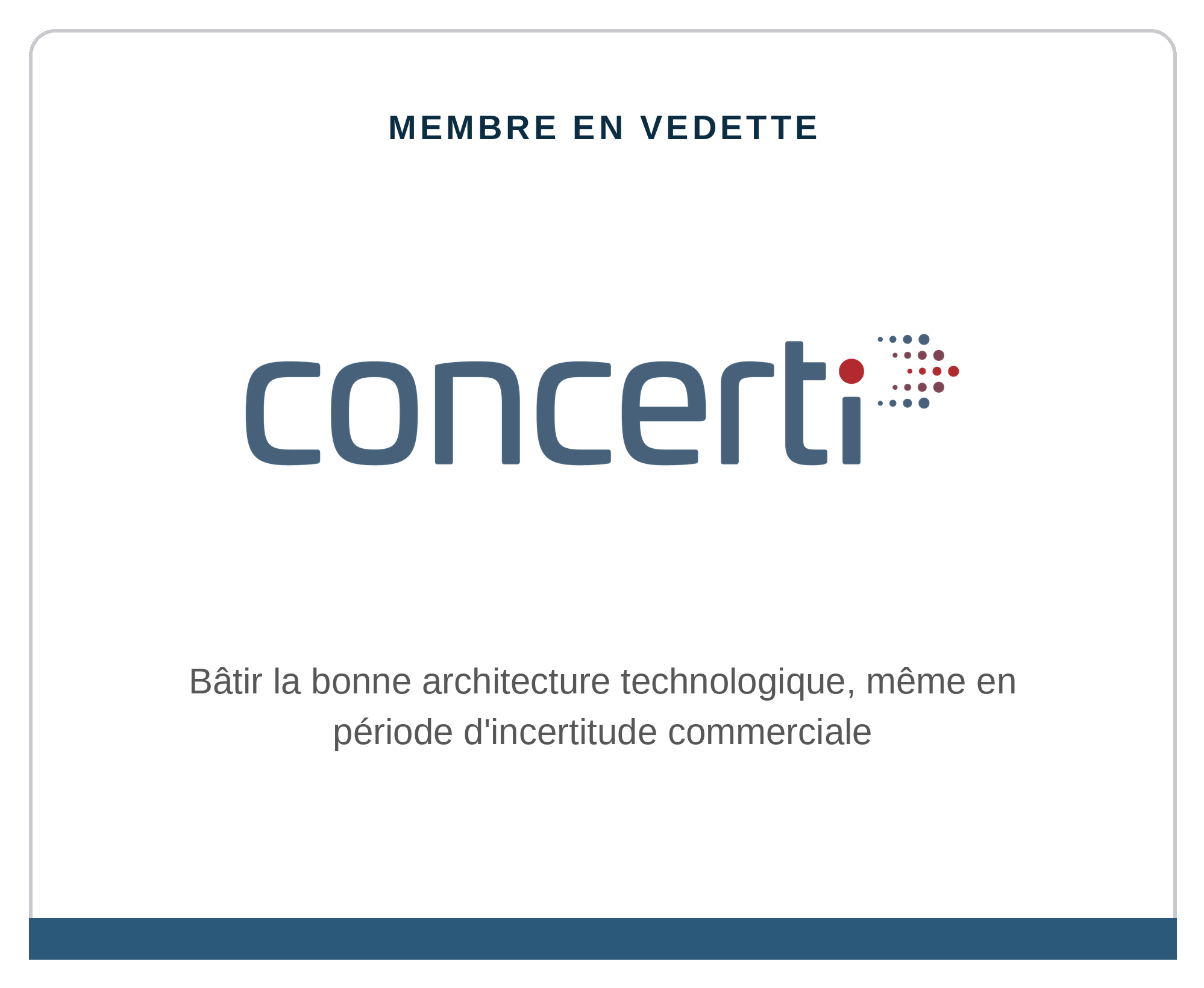 Articles - Image d'intro