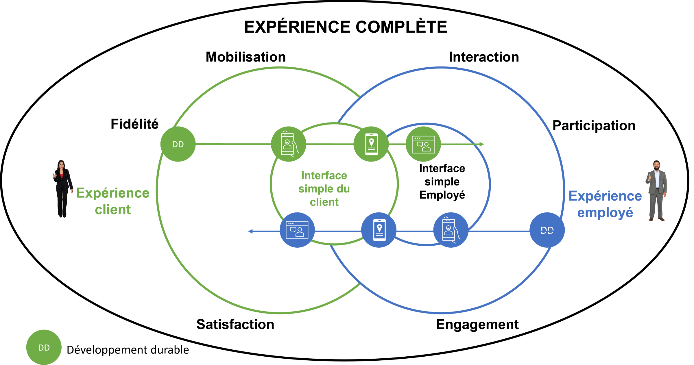 Articles - Image d'intro