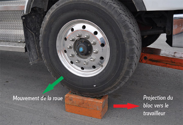 Cales de roues pour camion, sont-elles sécuritaires