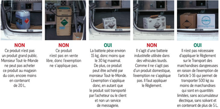 L’exemption de 150 kg pour le transport de marchandises dangereuses : en connaissez-vous la limite?