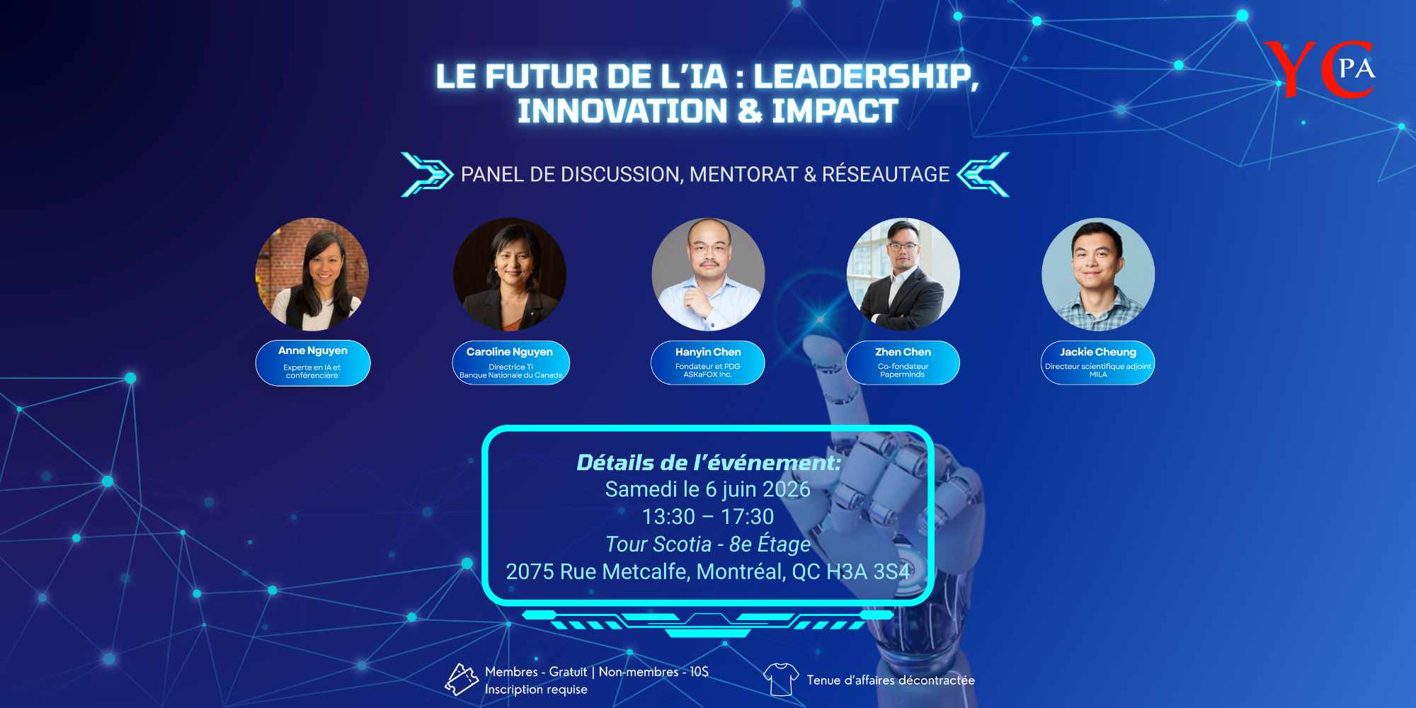 Le Futur de l'IA: Leadership, Innovation et Impact