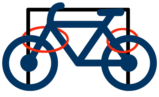 La sécurité à vélo - Sécurité routière en Ontario