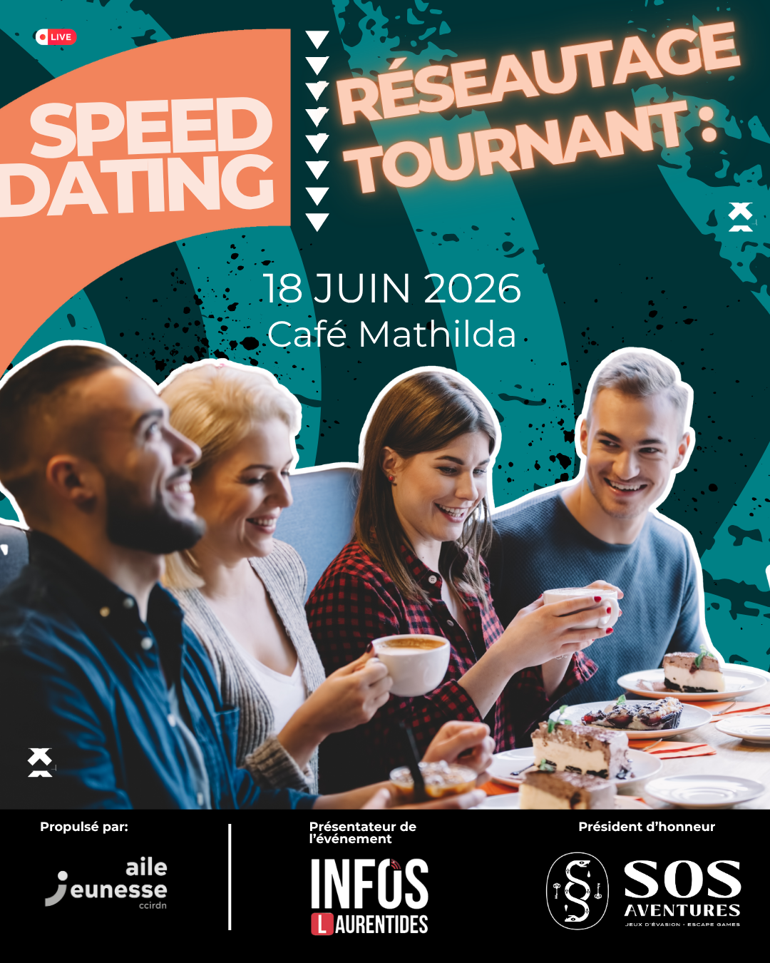 Speed dating- réseautage tournant