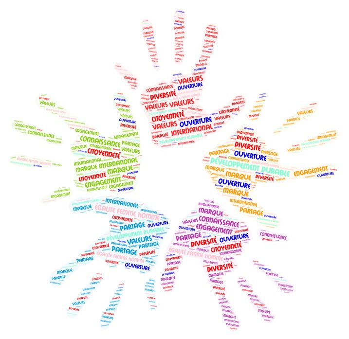 Articles - Image d'intro