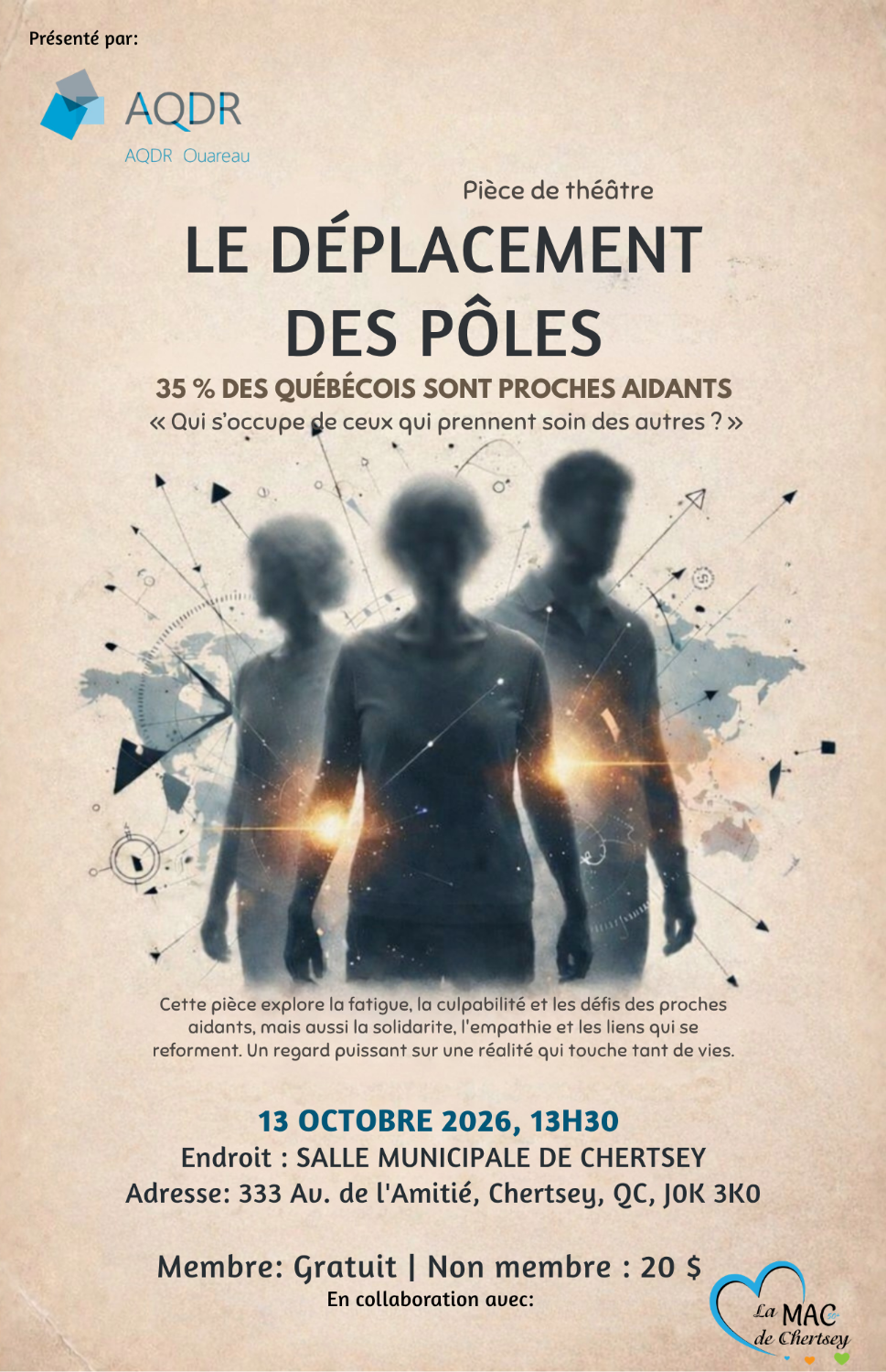 Théâtre Le déplacement des pôles