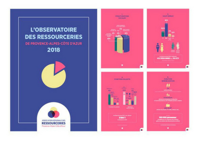 Actualités - Image d'intro