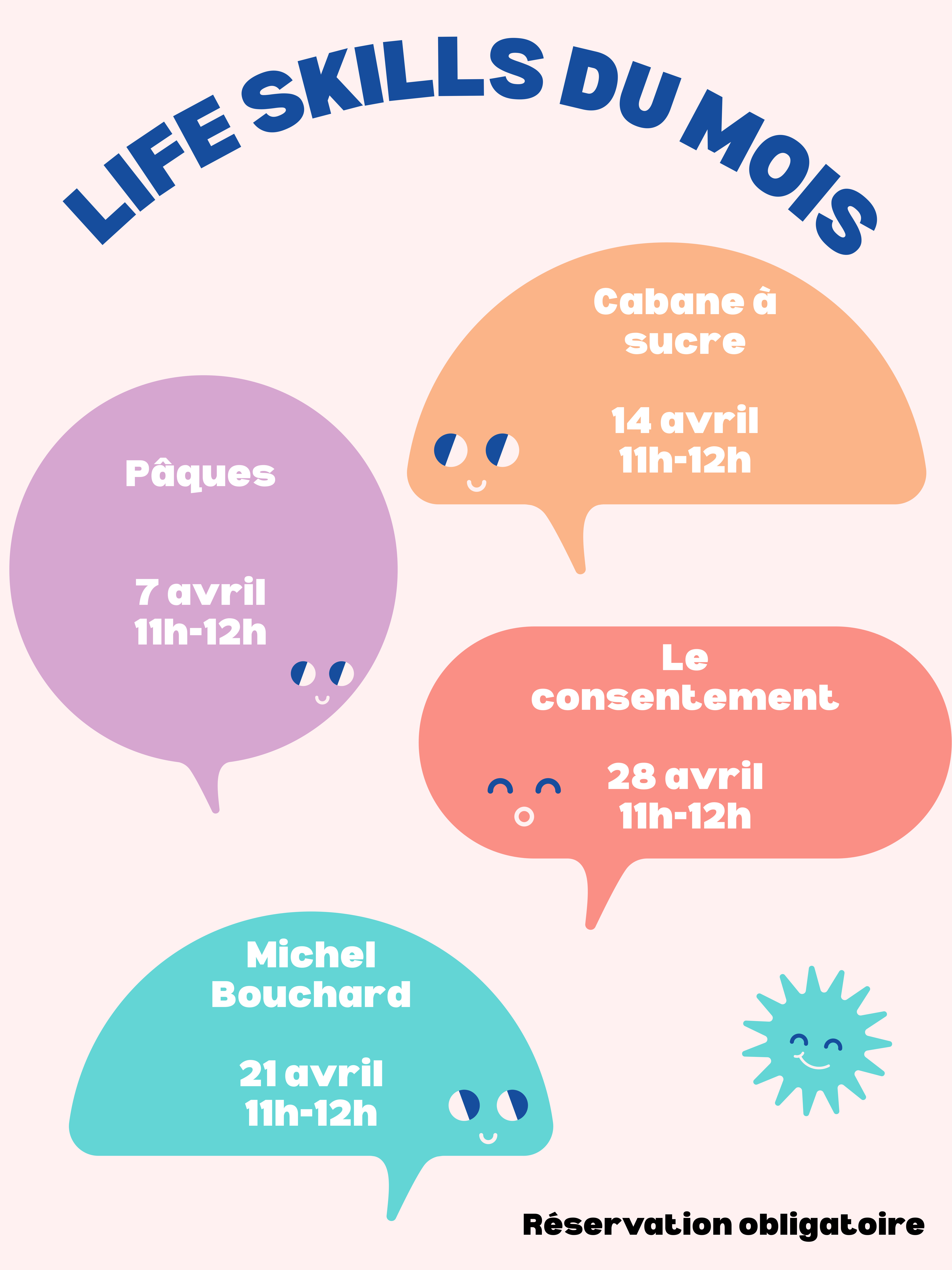 Life Skills - Le consentement