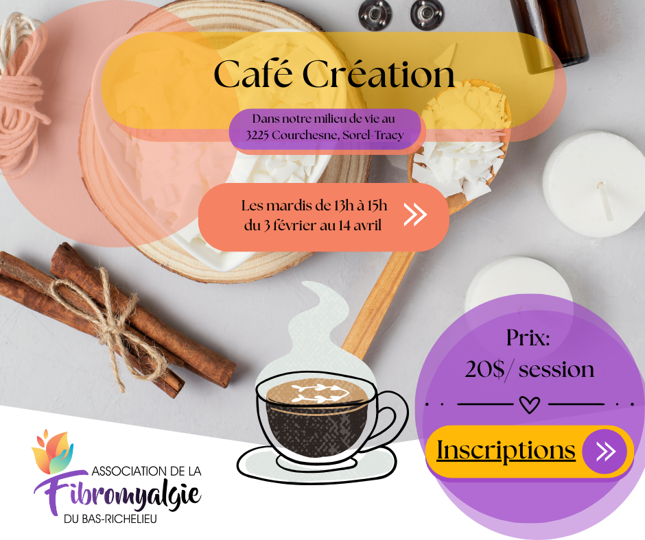 Session Café création