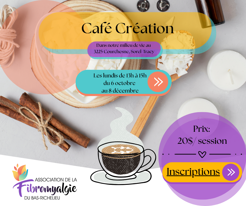 Session de Café création