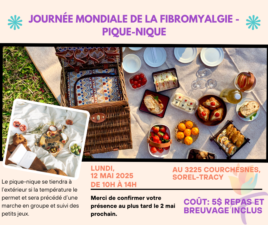 Journée mondiale de la fibromyalgie