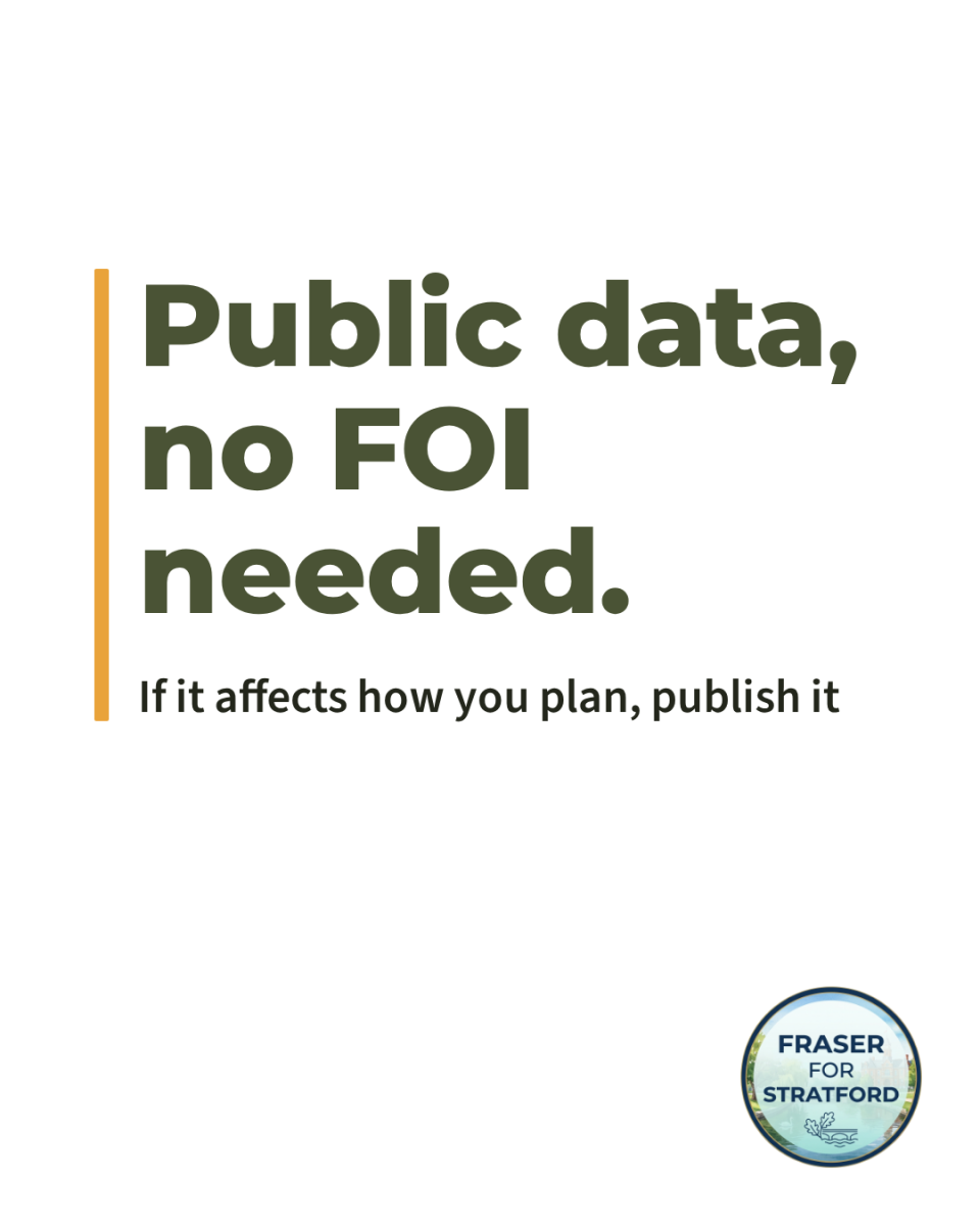 Public data no FOI needed
