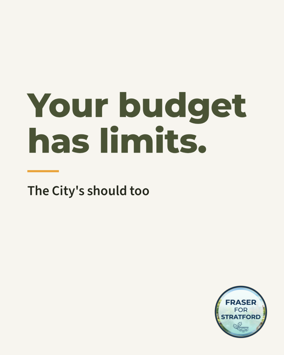 Your budget has limits