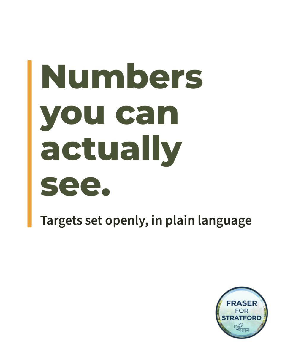Numbers you can actually see