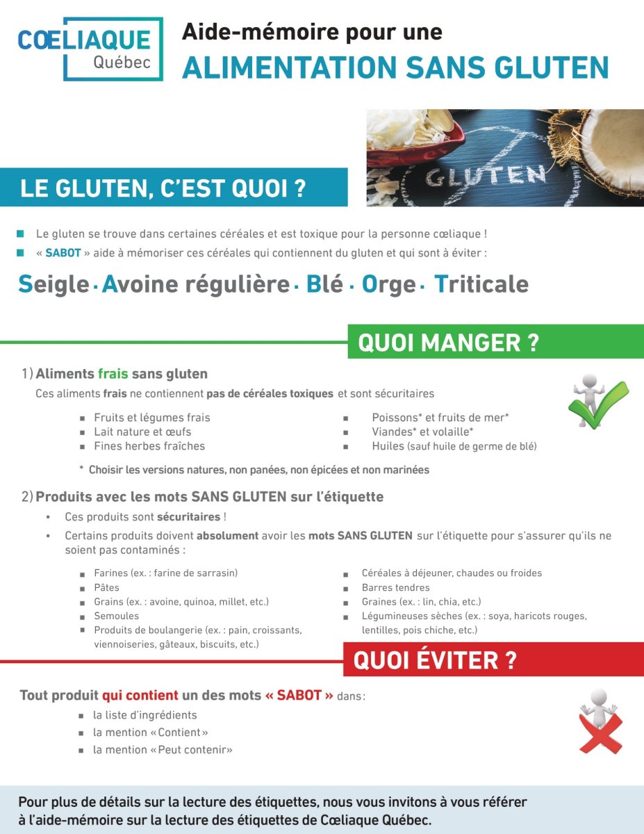 Aide-mémoire sur l'alimentation sans gluten