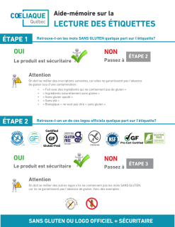 Aide-mémoire sur la lecture des étiquettes